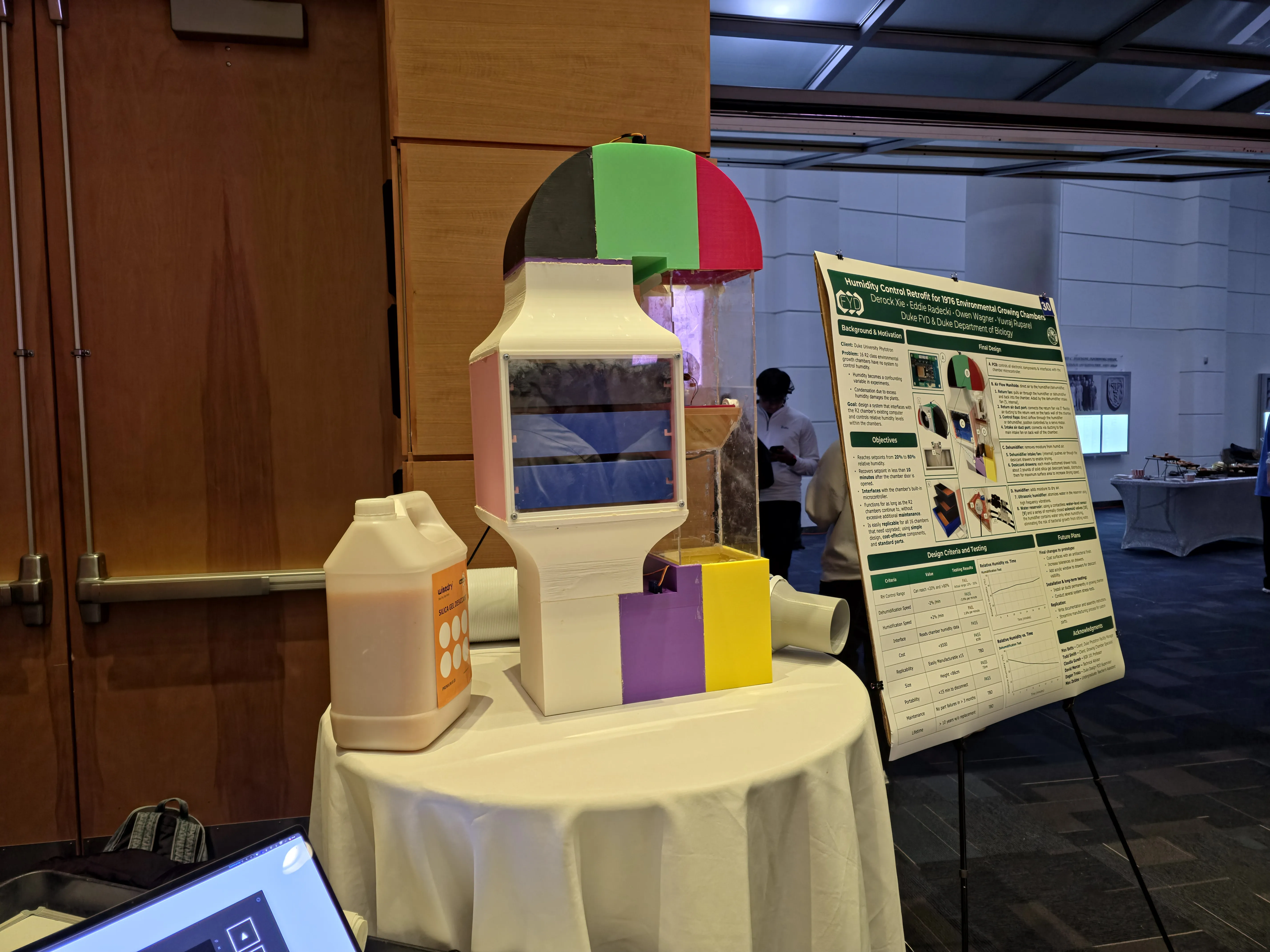 Duke Aero - Live Video