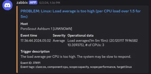 Zabbix alert showing high server load